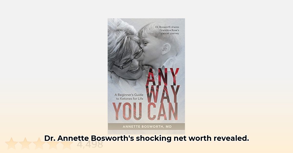 dr-annette-bosworth-net-worth